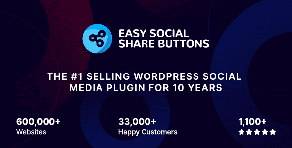 适用于 WordPress 10.6 的简易社交分享按钮